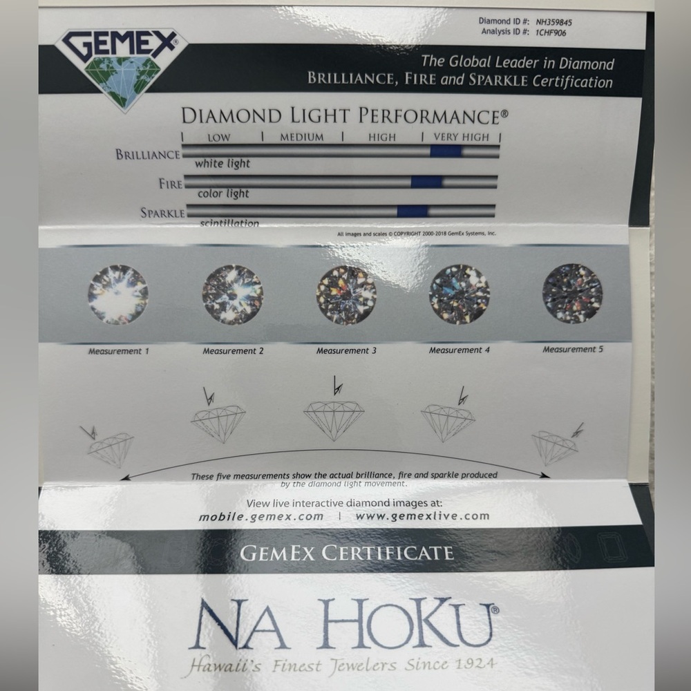 Na Hoku Diamond and 18K White Gold Eternity Ring/Band - Size 6 - Picture 7 of 9